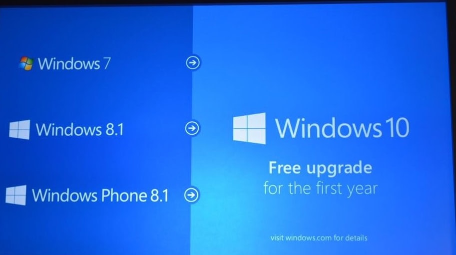 Source - answers.microsoft.com
