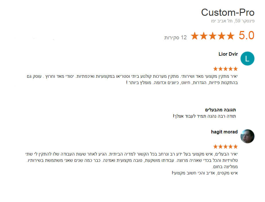 כייף לראות ביקורות