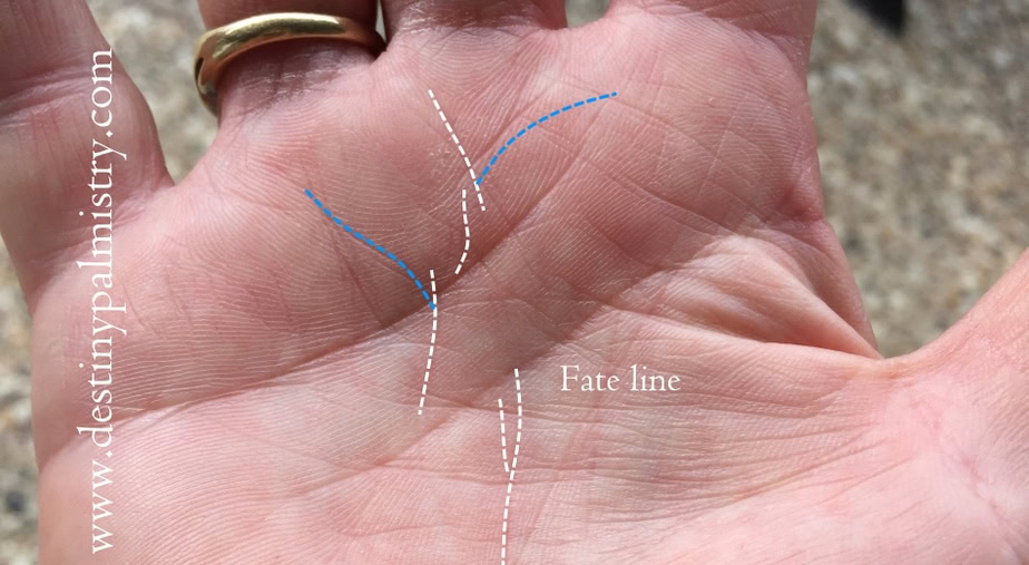 broken fate line, fate line timing