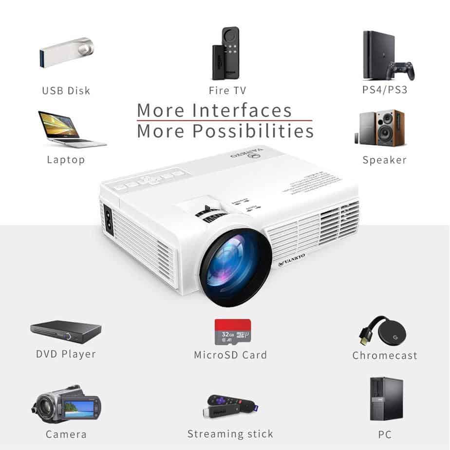 best mini projectors under $100