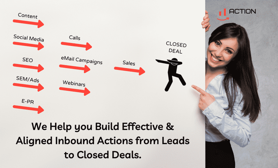 Services 1 Inbound Marketing Services by CiiAction