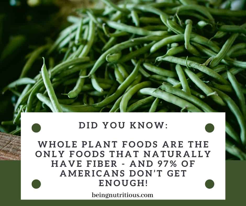 Infographic with text: Whole plant foods are the only foods that naturally have fiber - and 97% of Americans don't get enough!