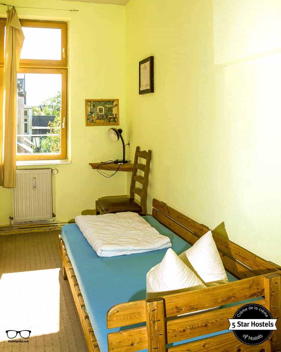 7 Hostel Room Types What Are The Differences Full Overview 2020