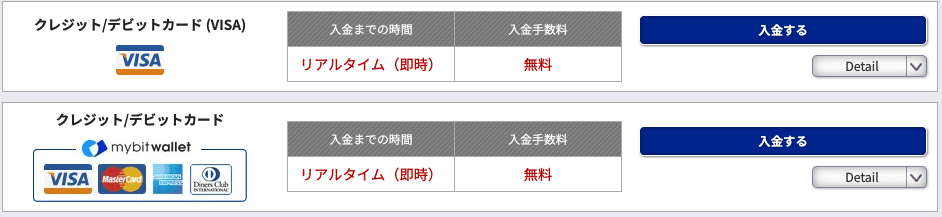 AXIORYカード入金とマイビットウォレット入金
