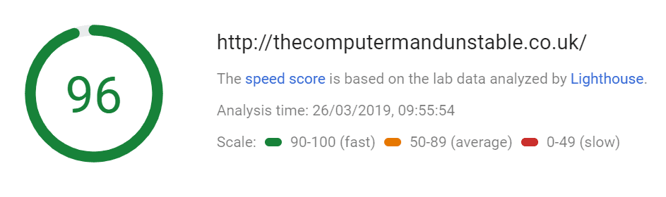 The Computer Man Dunstable Desktop Score