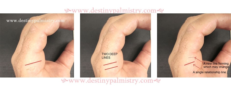 Relationship lines in palm reading destiny palmistry