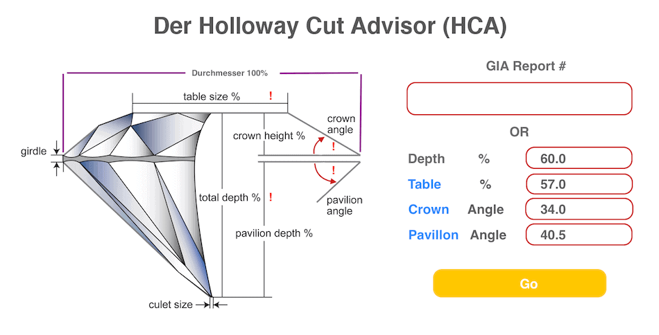 Holloway Cut Adviser-Eingabefenster mit mit Tiefe, Tafel, Kronen- und Pavillon-Winkel Eingabe-Fenster Holloway-Cut-Advisor (HCA) - gute Diamant Qualität mit dem Holloway Cut Advisor filtern
