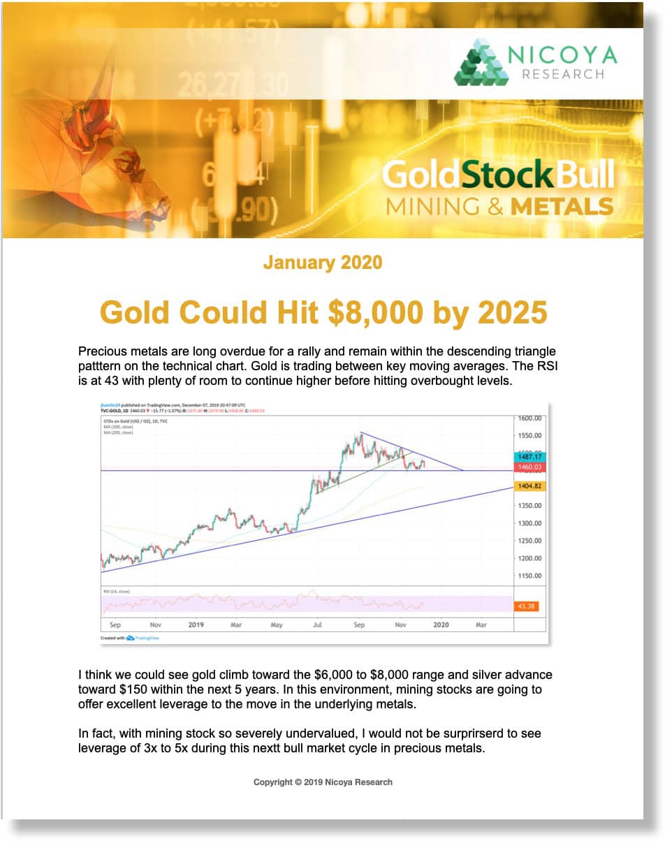 Gold Stock Bull Cover Gold Stock Bull newsletter