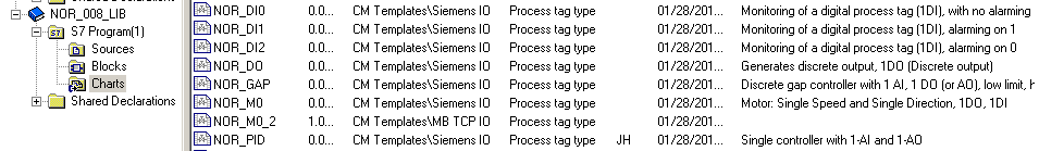Siemens PCS 7 Tools: Process Tag Types 1