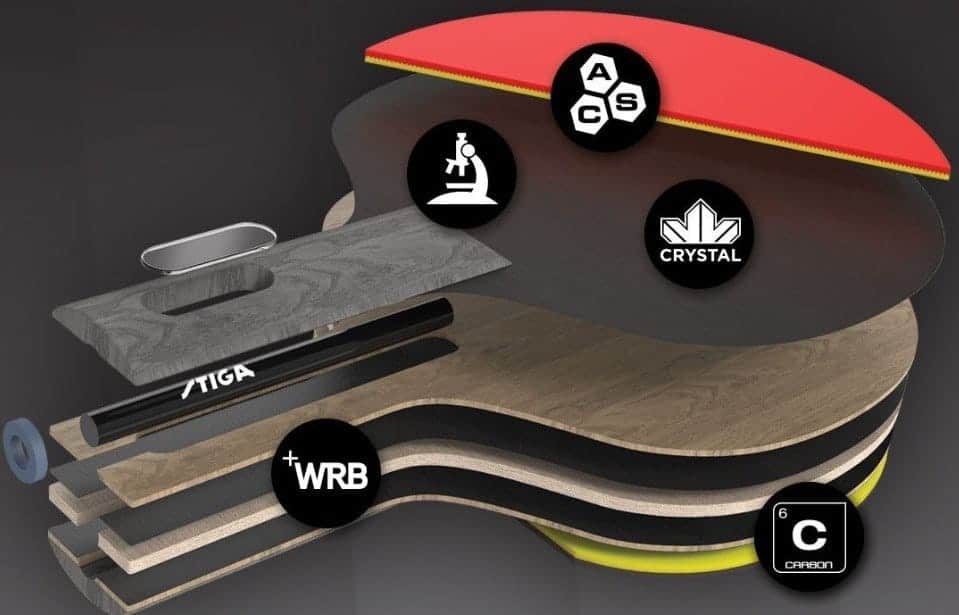 Stiga Pro Carbon Paddle when did table tennis become an olympic sport
