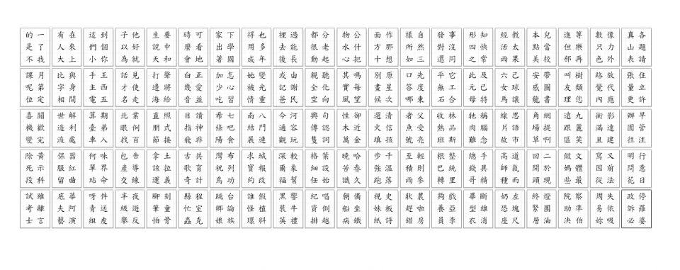 (更新-教育部字頻 600字)DIY 自製中文字卡 與 240高頻率常用中文字卡分享 7 教育部國小字頻 1-600 字卡
