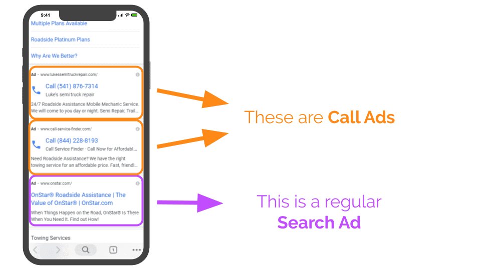 Screenshot of call ads and regular search ads on Google