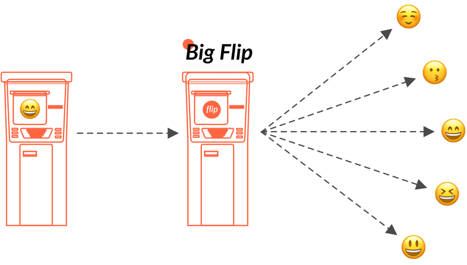 Flip.id Tested the Server Security and Transaction Operations during WFH Flip.id Tested the Server Security and Transaction Operations during WFH