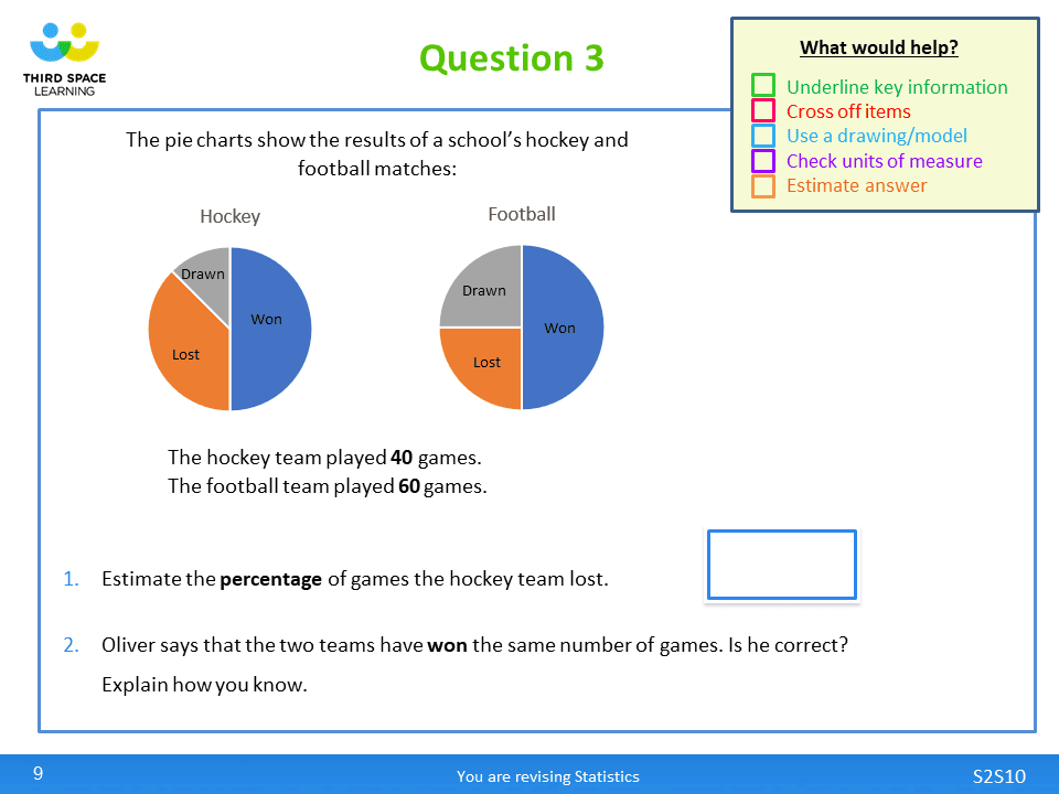 Year 6 SATs statistics revision slide