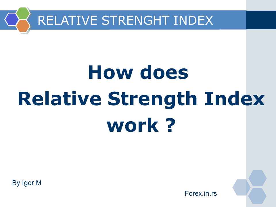 relative strength index