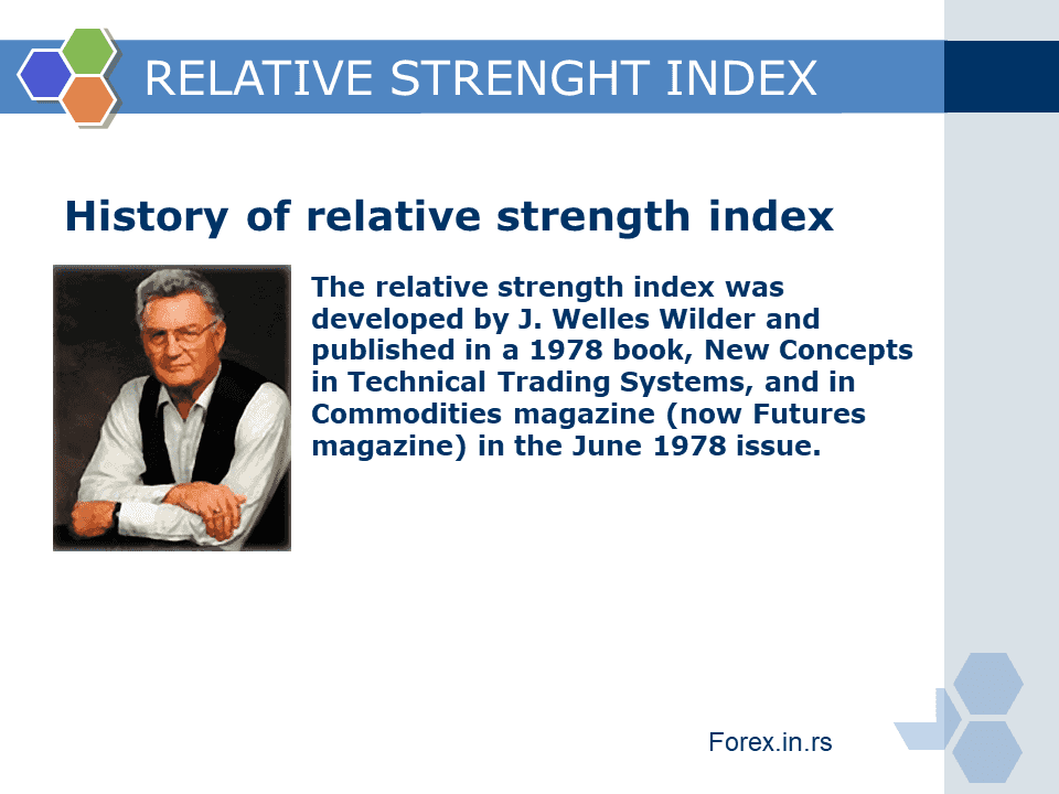 j welles wilder technical indicators