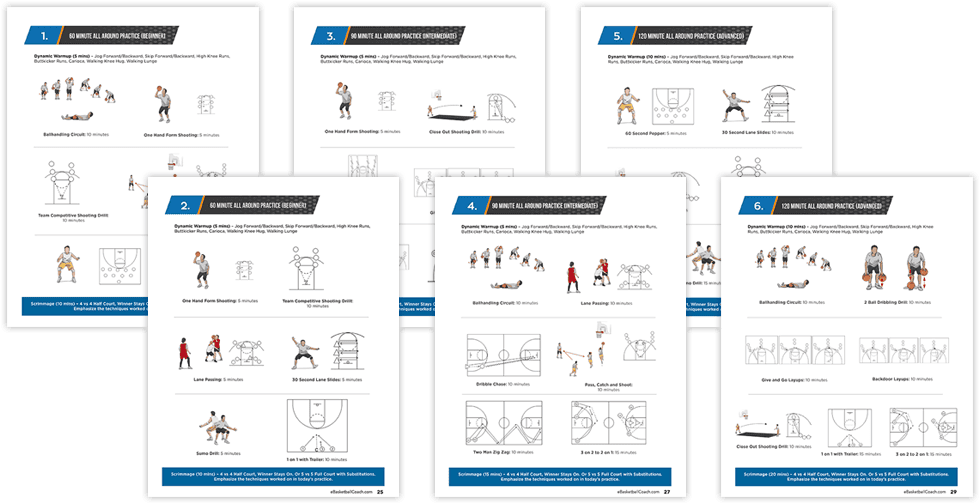 22 Simple, Fun & Effective Basketball Drills for Coaches