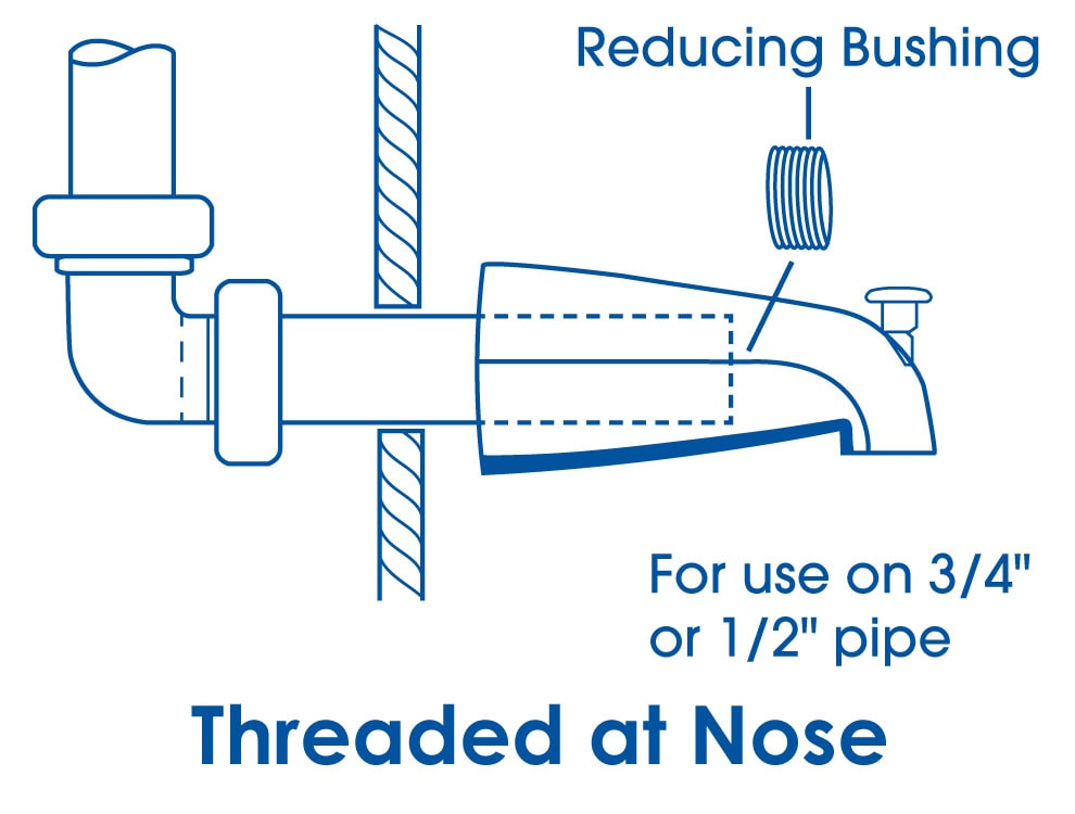 Tub Spout Master Plumber®