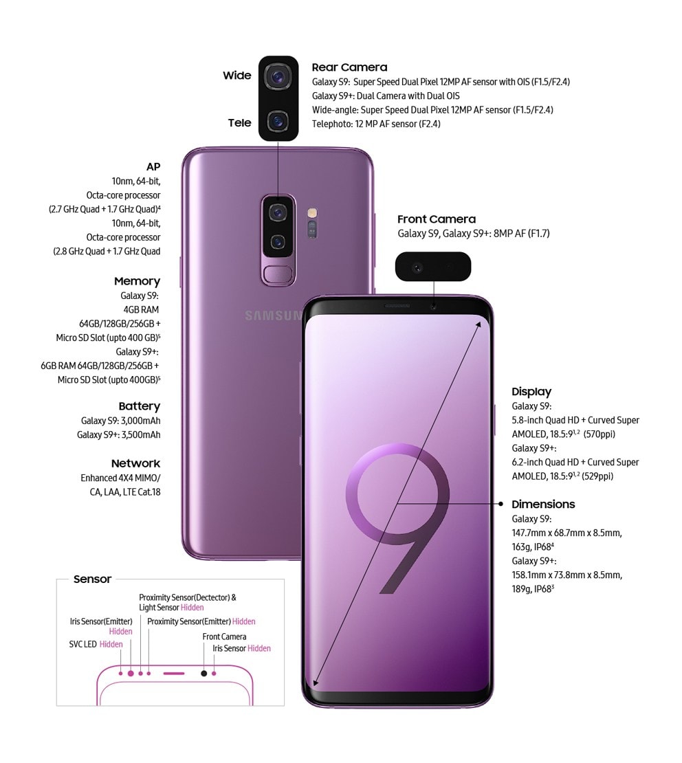 Samsung Galaxy S9 offiziell vorgestellt 3 Samsung Galaxy S9 Datenblatt