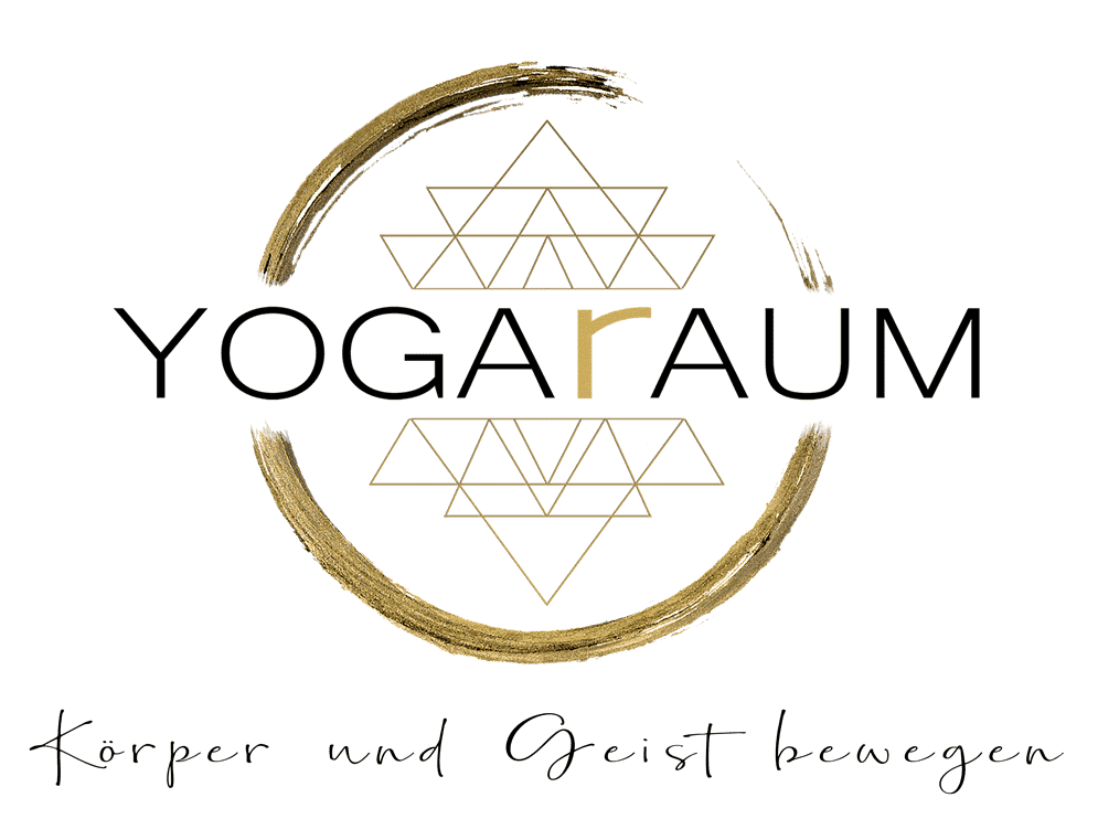 Kontakt & Anfahrt zum Yogaraum Erlangen