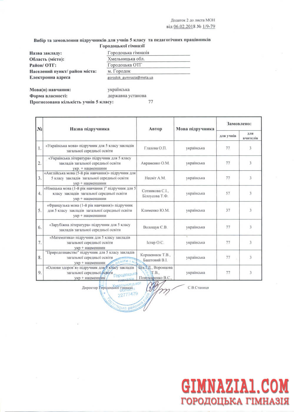 Про вибір і замовлення підручників для 5 класу skanirovanie0011 - Про вибір і замовлення підручників для 5 класу
