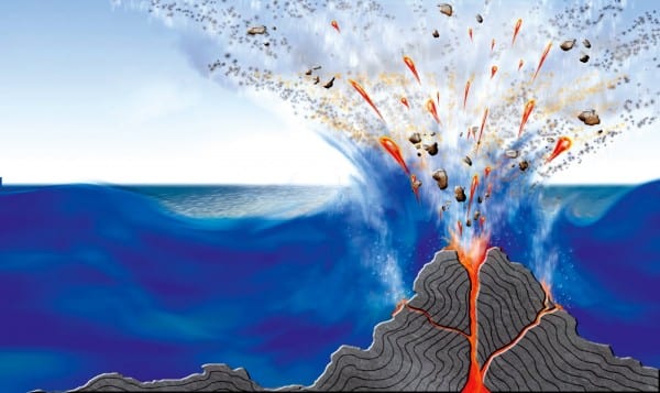 Home school Science Projects Home school Science Projects, Home School Science Projects Underwater Volcano, Family Homeschooler