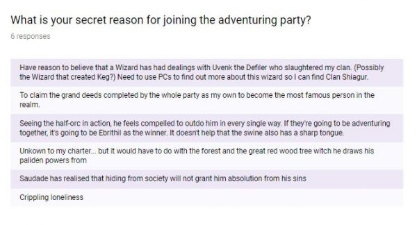 DND Secret Mission