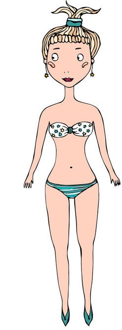 How to Dress an Hourglass Body Shape 2 How to Dress an Hourglass Body Type
