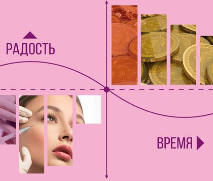Как лучше распорядиться чеком возврата налоговых платежей?