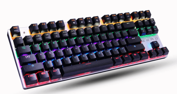 best keyboard set