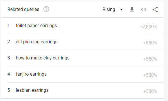 alibaba search