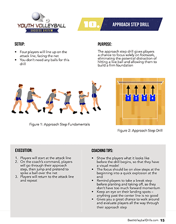 *Youth Volleyball Success System - Best Volleyball Drills