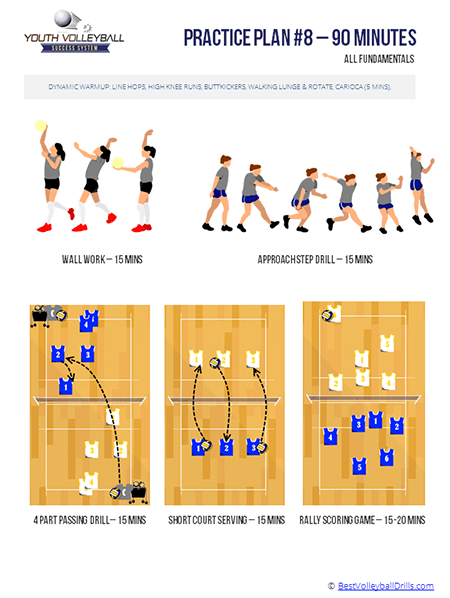 *Youth Volleyball Success System - Best Volleyball Drills