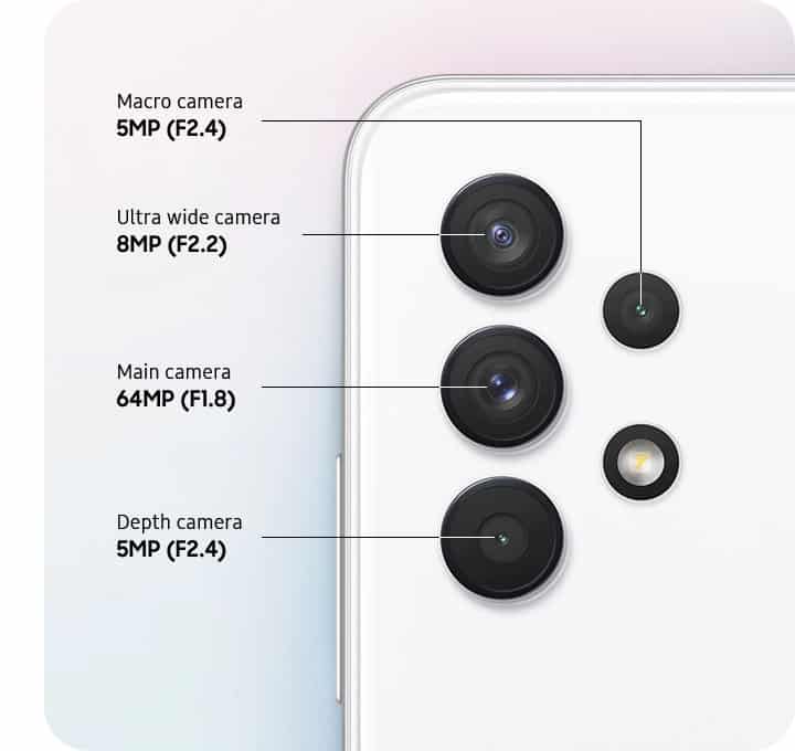 Sistem kamere z več objektivi na Galaxy A32 pametnem telefonu s 64 MP glavno kamero Sistem kamere z več objektivi na Galaxy A32 pametnem telefonu s 64 MP glavno kamero