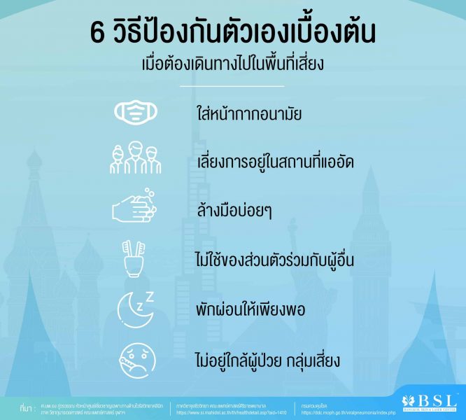 Card Massage-04 protect your self