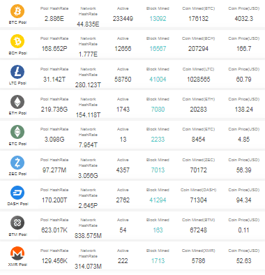 viabtc