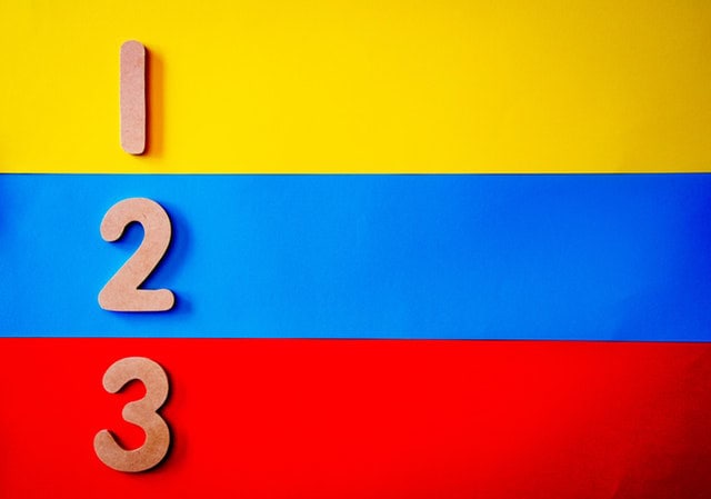 1,2,3 - 3 levels of impact in a presentation