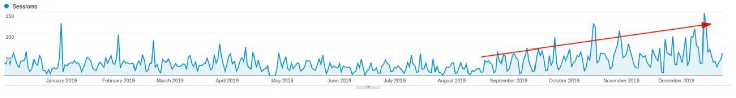 graph-image