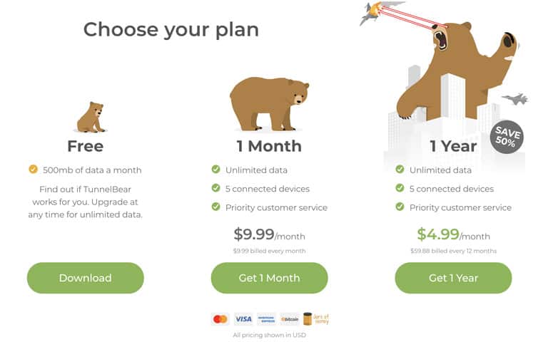 TunnelBear VPN gratuit