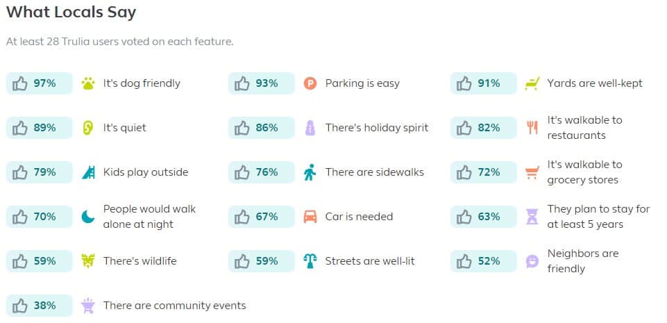 what locals say comstock