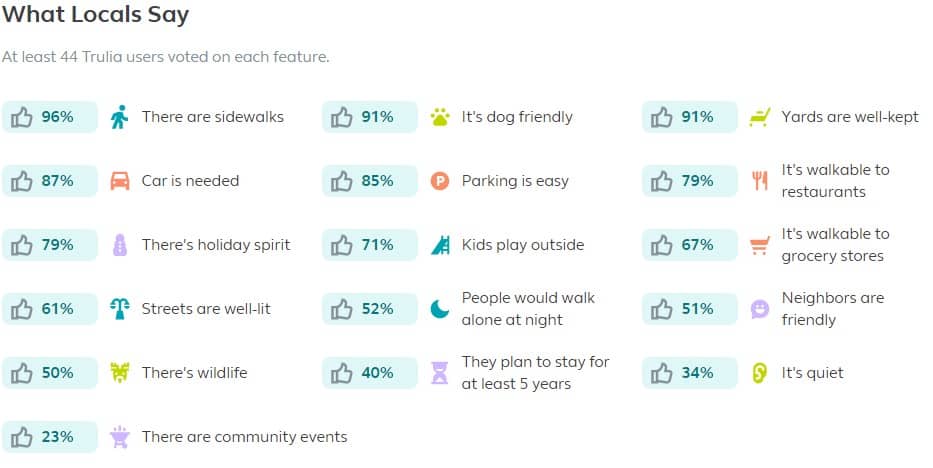 what locals say emerson spokane neighborhoods