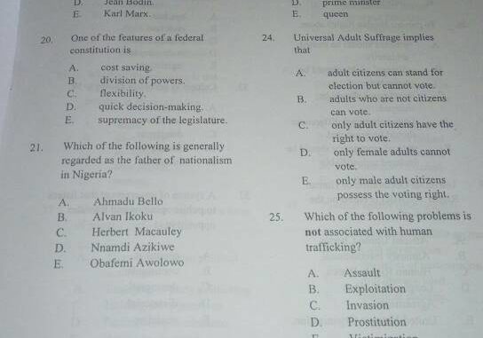 neco-gce-government-obj-theory-questions-and-answers-for-2018