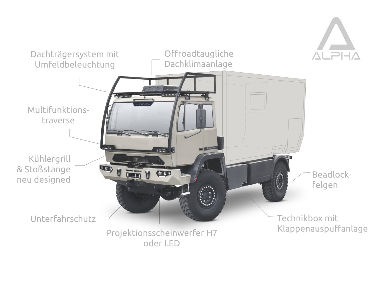 excap-home-features-mobile-neu2 excap-home-features-mobile-neu2
