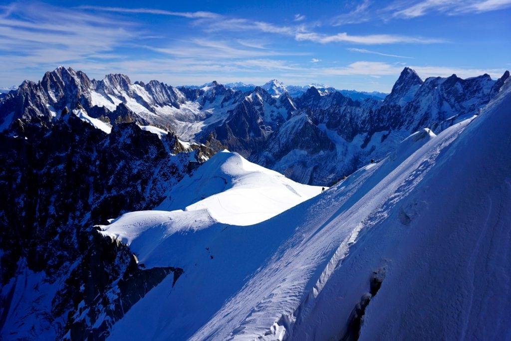 Aiguille du Midi, France – Experiencing the Globe