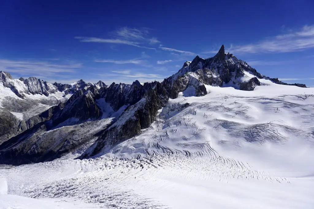 Aiguille du Midi, France – Experiencing the Globe