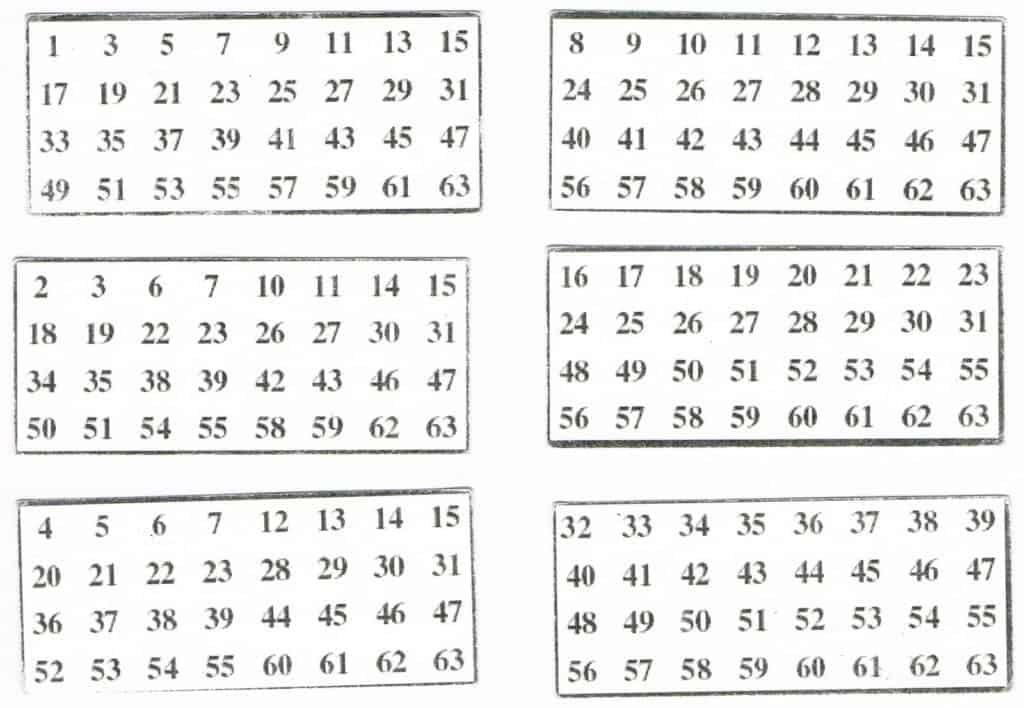 Math Magic Math Magic, Math Magic-I Will Predict Your Number Trick, Family Homeschooler