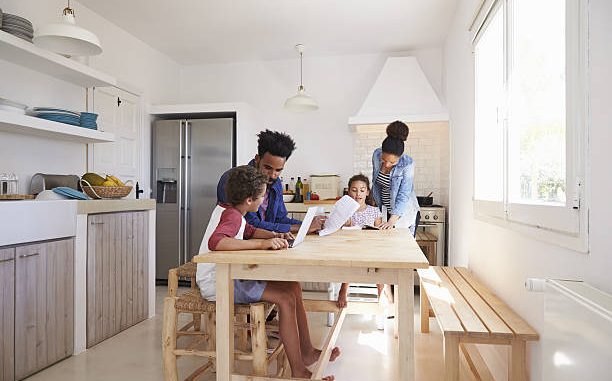 Charlotte Mason Methods Charlotte Mason Methods, Charlotte Mason Methods For Planning Units of Study, Family Homeschooler, Family Homeschooler