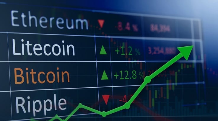 Make Sure Crypto Trading Technology Will never Take Over Your Life