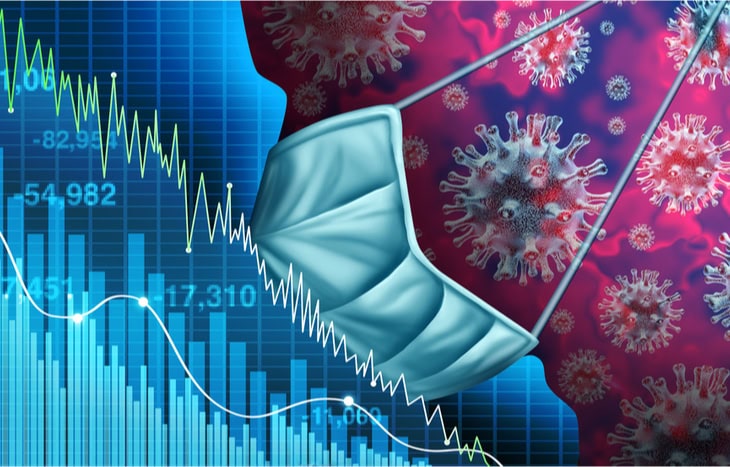 The Safest Investment During Pandemia Times Advice