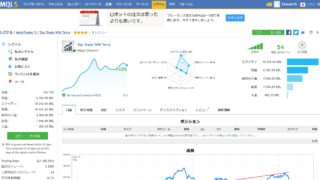 MQL5 MT4シグナルの使い方